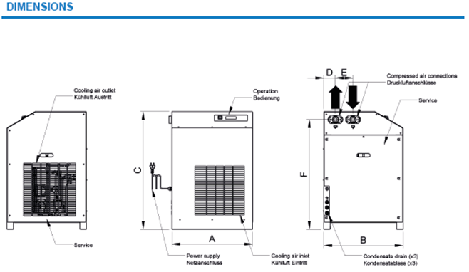 Máy sấy khí tác nhân lạnh tích hợp bộ lọc DF BURAN DC 0020 AB – DC 0850 AB