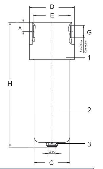 DFX-Bộ lọc cho các ứng dụng đặc biệt