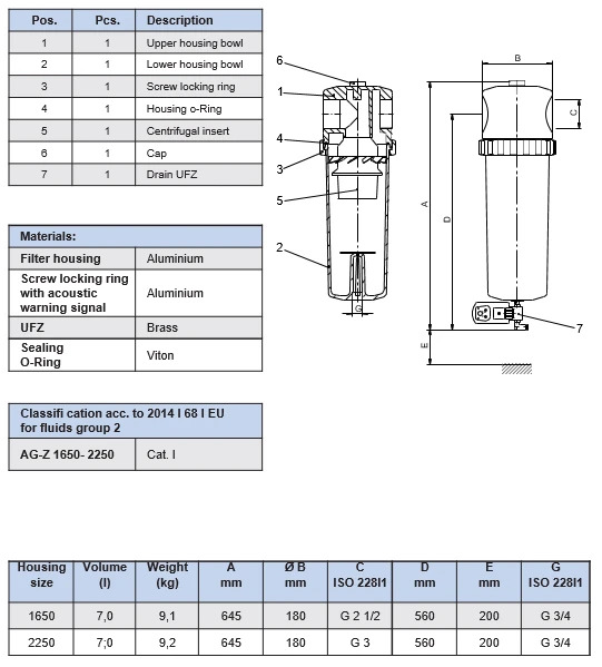 Bộ tách nước ly tâm Ultradri AG-Z của Donaldson