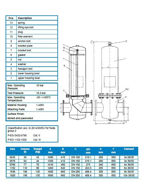 Vỏ lọc vi sinh Donaldson P_EG