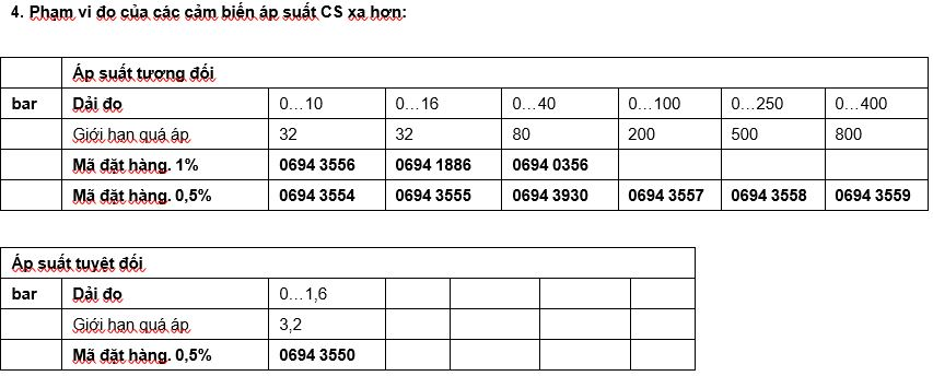 Cảm biến áp suất tiêu chuẩn CS 400