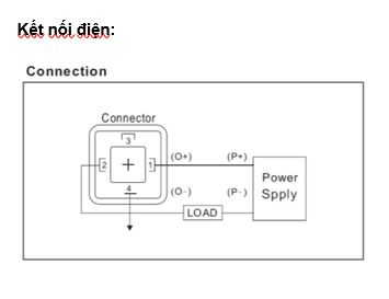 Cảm biến áp suất tiêu chuẩn CS 400