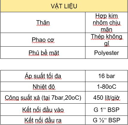 THIẾT BỊ XẢ NGƯNG TỰ ĐỘNG BẰNG ĐIỆN- UFM-D