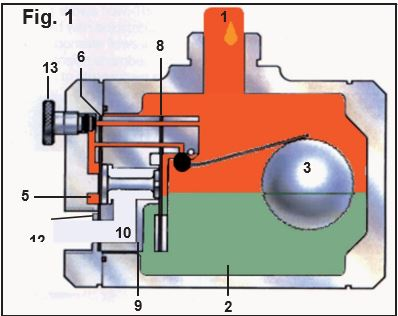 THIẾT BỊ XẢ NGƯNG TỰ ĐỘNG BẰNG ĐIỆN- UFM-D