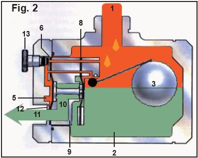 THIẾT BỊ XẢ NGƯNG TỰ ĐỘNG BẰNG ĐIỆN- UFM-D