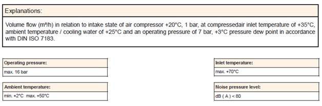 Donaldson Boreas Variopulse DV 1800 AP – DV 28500 WPT Twin