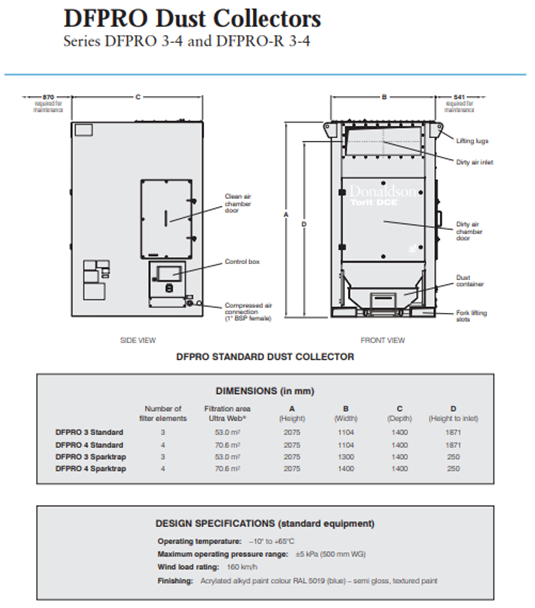 DFPRO DUST COLLECTOR