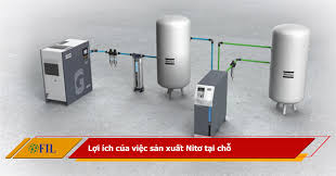 Lợi ích của việc sản xuất Nitơ tại chỗ